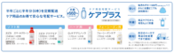 メルスプラン会員様限定『ケアプラス』